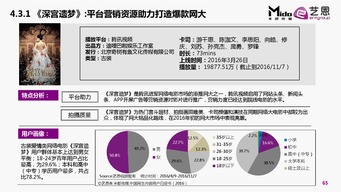 营销服务与互联网数据中心 数据驱动决策的关键桥梁