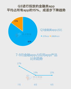 199it 互联网数据资讯中心与数据服务的价值