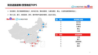 网络服务 探析互联网数据资讯中心与199it的数据服务价值