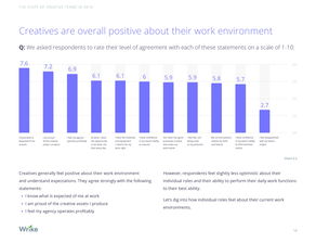 互联网数据资讯中心199it 驱动决策的数据服务先锋
